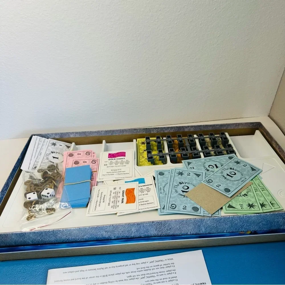 Chicago In A Box Board Game Late For The‎ Sky Real Estate Trading Game